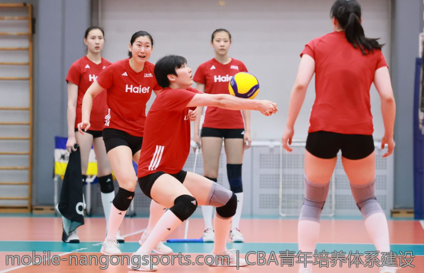 CBA青年培养体系建设