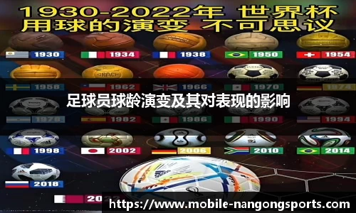 足球员球龄演变及其对表现的影响