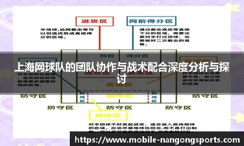 上海网球队的团队协作与战术配合深度分析与探讨